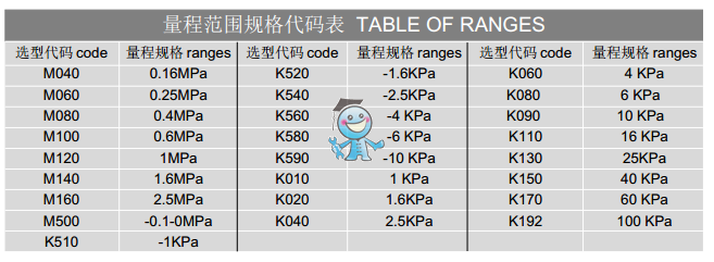 QQ؈D20160408142123