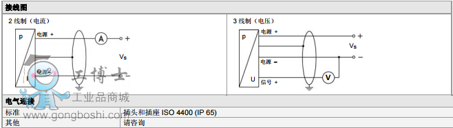 5VJOMT6{4O9B(UNF5928VMK