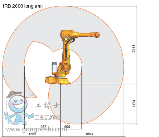 ABB IRB 2600C