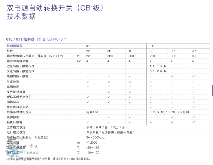 ABBpԴԄDQ_PDPT63-CB011 C0.5 3P