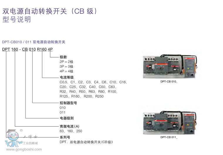 ABBpԴԄDQ_PDPT63-CB011 C0.5 2P