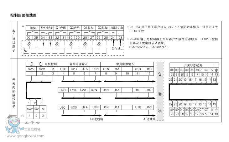 ABBpԴԄ(dng)D(zhun)Q_P(gun)DPT160-CB010 R32 4P