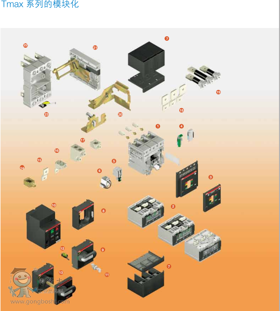 ABB՚·EMAX2 E1.2N 800