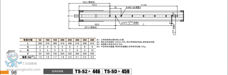 YAMAHAC(j) SSKʽM(jn)R_(d)S