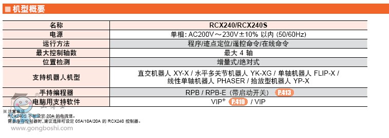 YAMAHA RC  RCX221/RCX240S