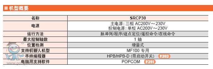 YAMAHA RC  SRCP30