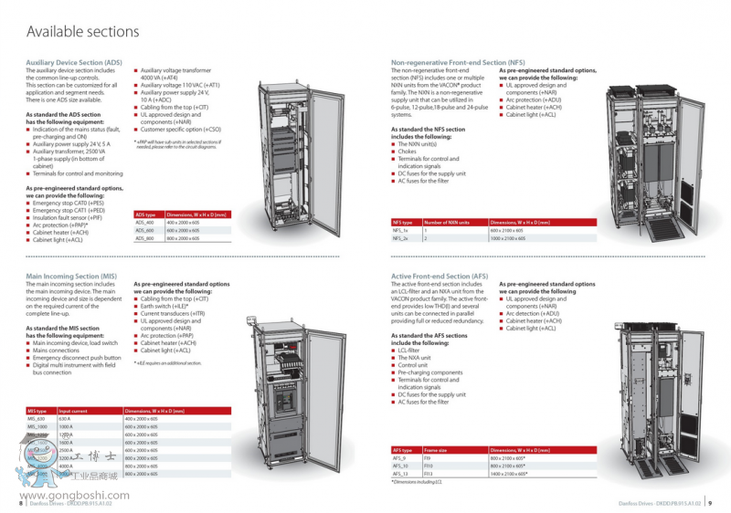 ˹׃l ˹VLT׃l VACON® NXP System Drive ԭbƷ