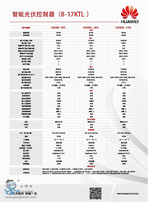 A׃SUN2000-12KTL