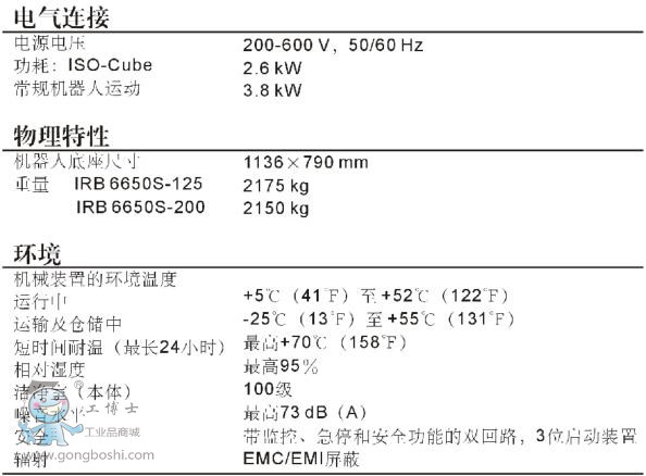 IRB 6650S-125/3.5 6S125  \ c ABBI(y)C