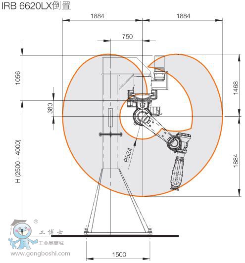 ABB IRB6620LX\C 1