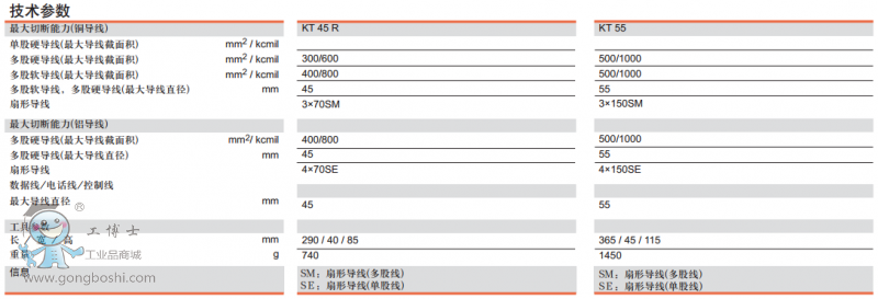 KT45R&55g(sh)(sh)