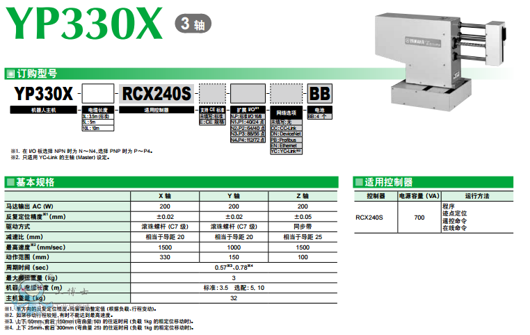 http://www.yamaha-robot.gongboshi.com/