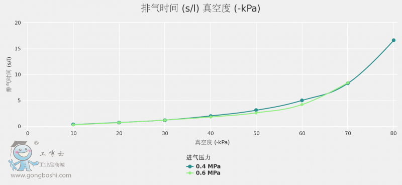 chart (1)