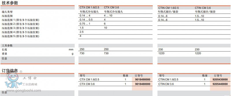 CTX CM1.62.53.6CTIN CM 1.62.53.6gӆ؛Ϣ