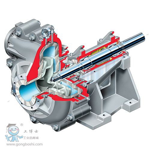 SLURRY PUMPS - TITAN-SLURRY