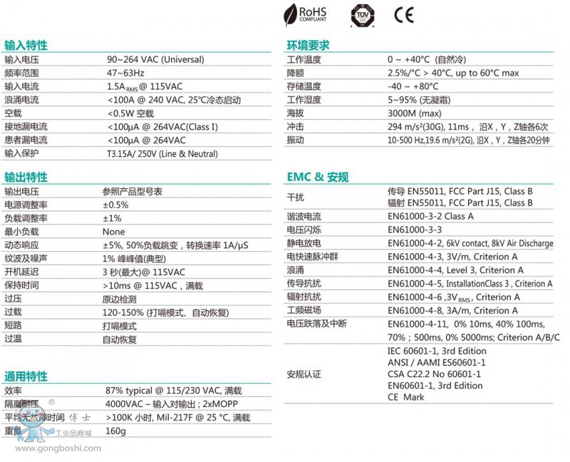 MP060 ϵ