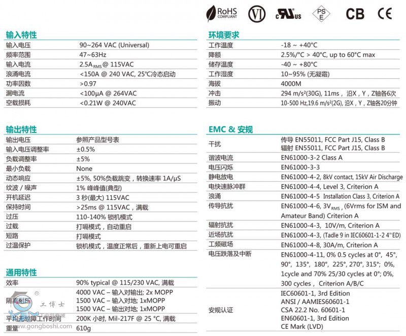 MANGO150S ϵ