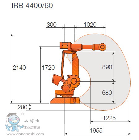 IRB 4400