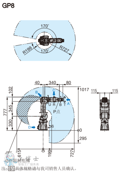 GP8(1)