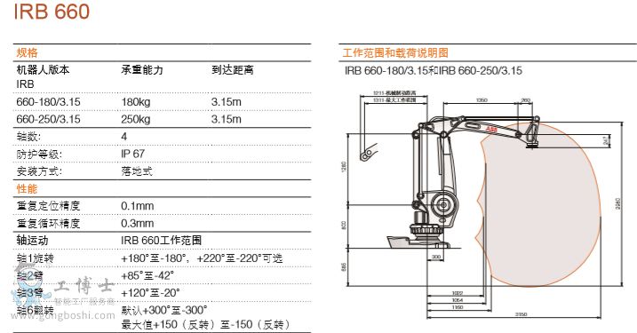 ABBC(j)