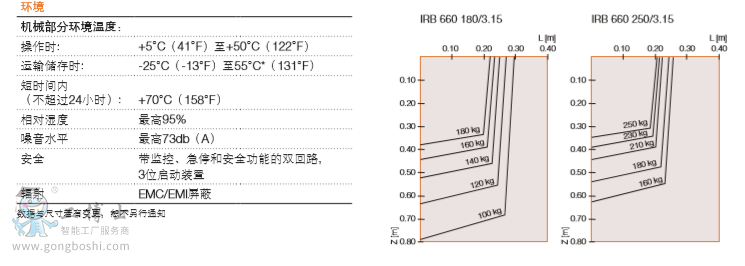 ABBC(j)