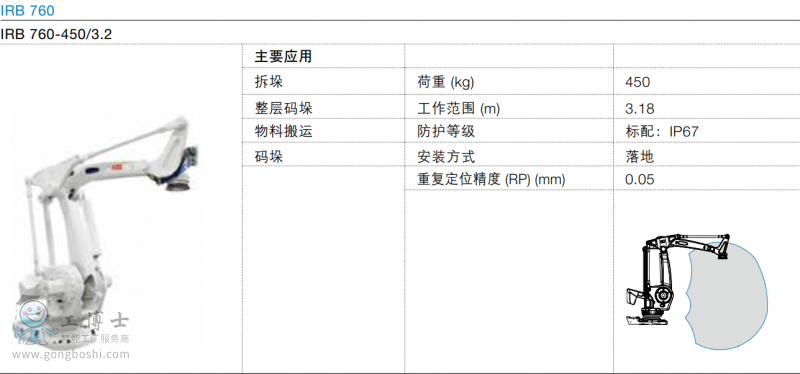 TIM؈D20190318112820