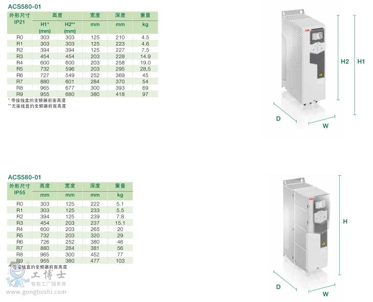 abb׃l