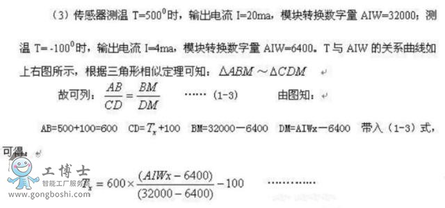 TPLC S7-200