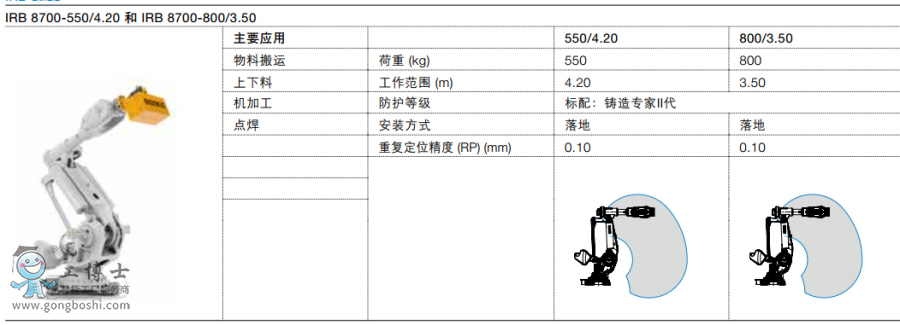 abbC˹پW