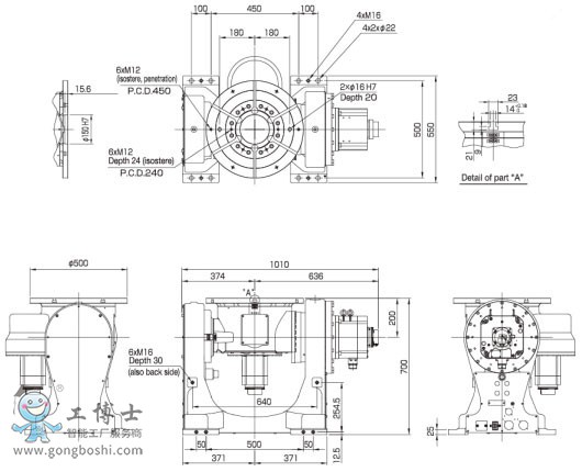 otcC