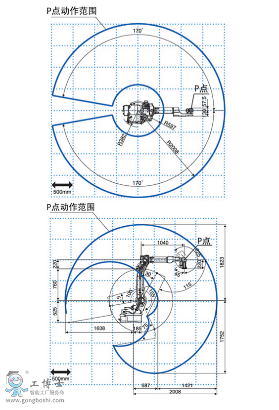 OTCC(j)