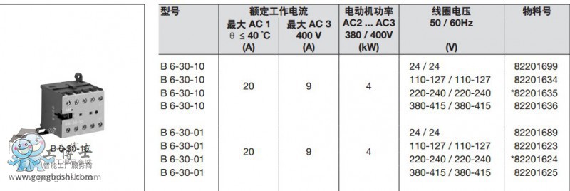 abbC