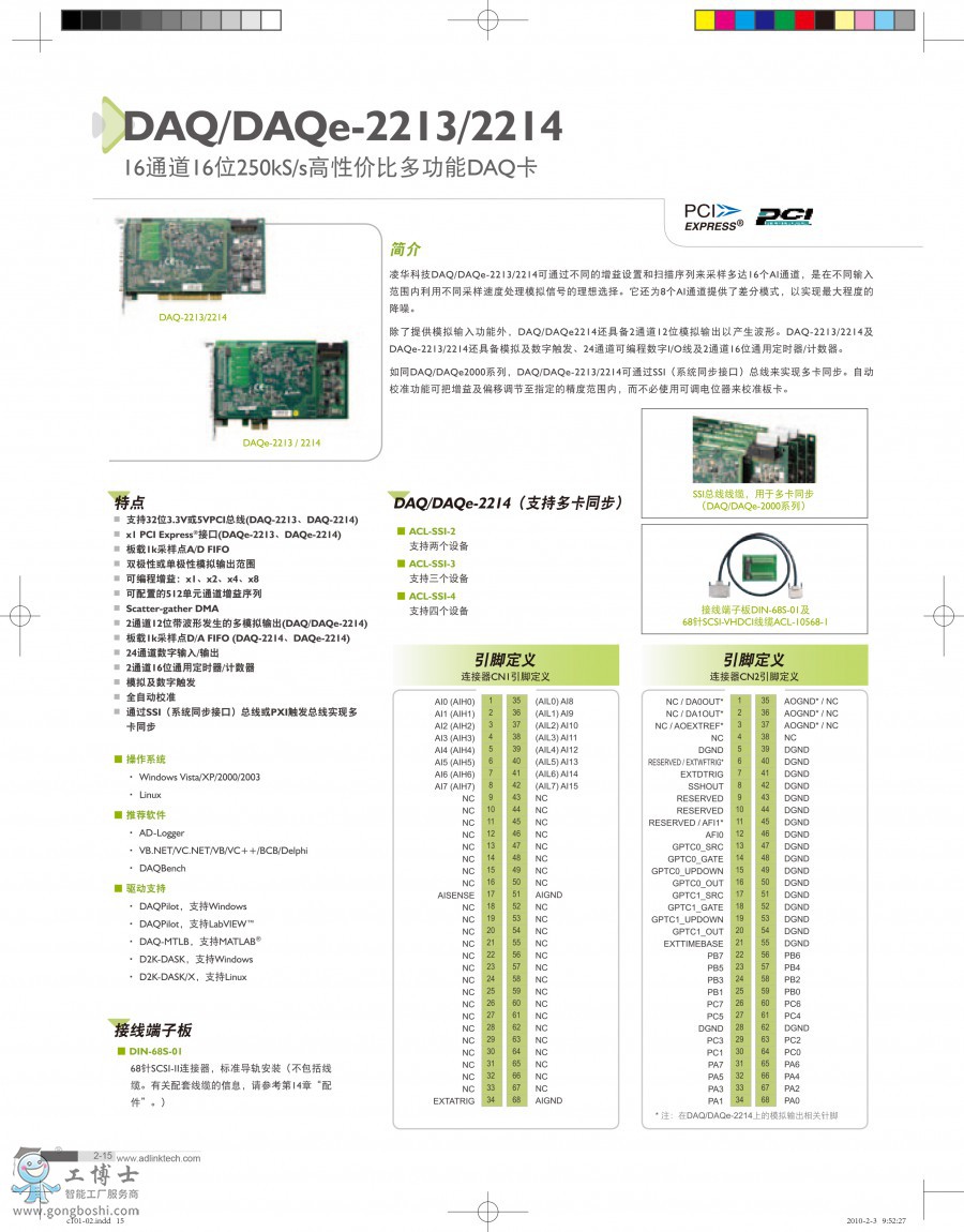 DAQe-2213+2214_Datasheet_6-1