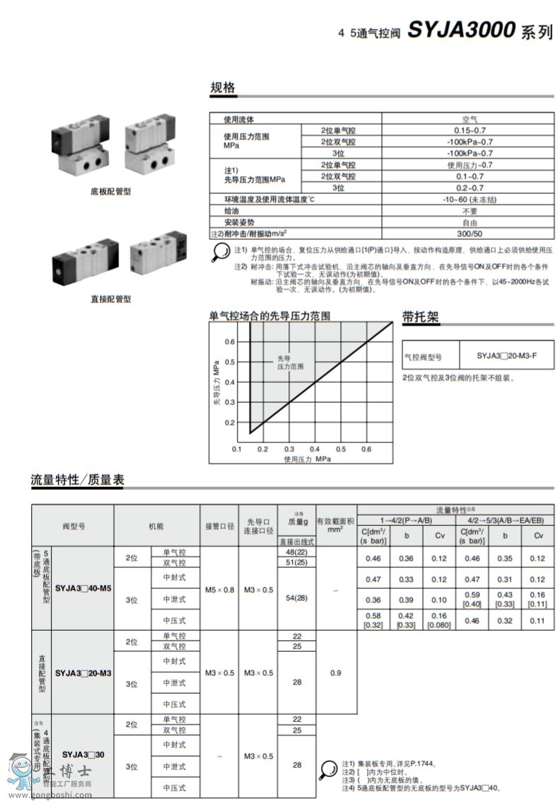 TIM؈D20200410105951