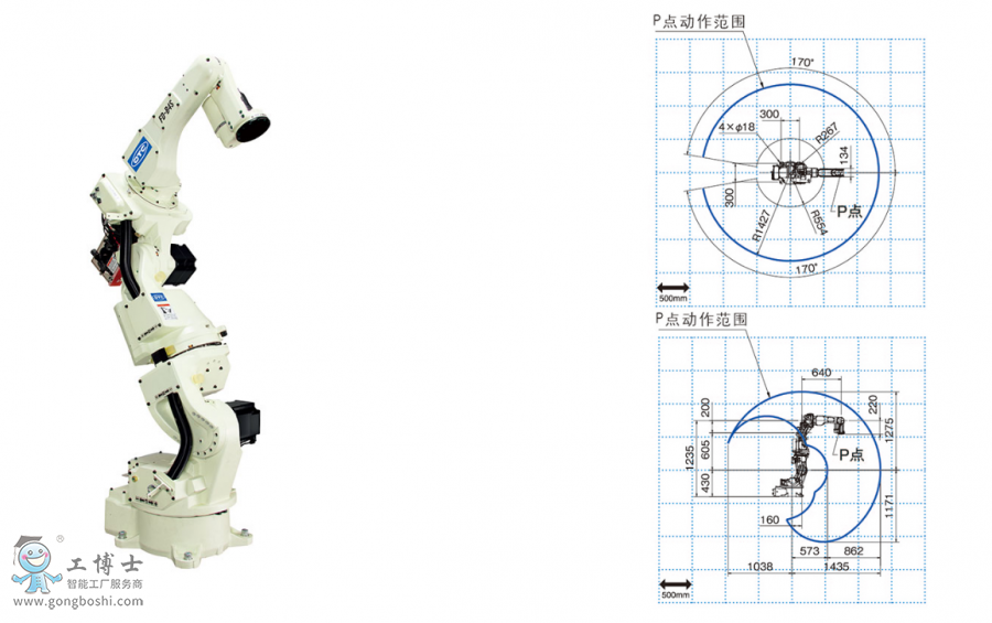 FD-B4S WϣOTCәC