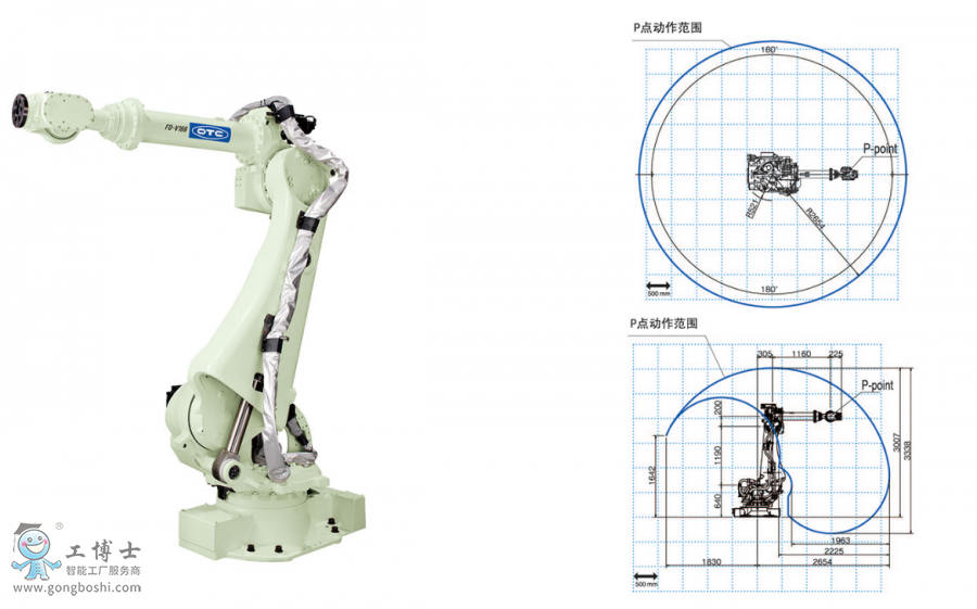 FD-V166 WϣOTCәC(j)