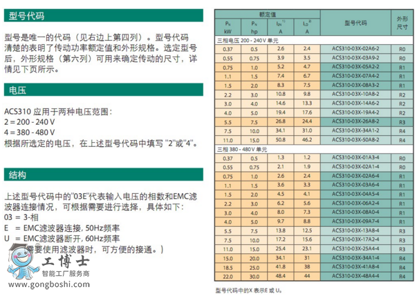 ACS310,1