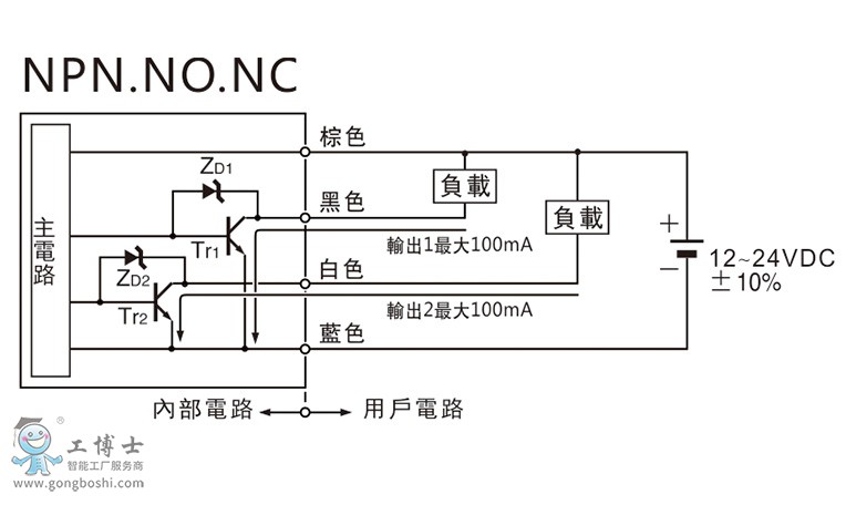 Μ(zhn)FF-403P BK·D