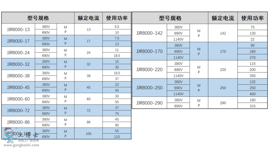 δer}-1