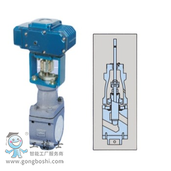 koso oab KE521F/KE531F늄ͨ{y