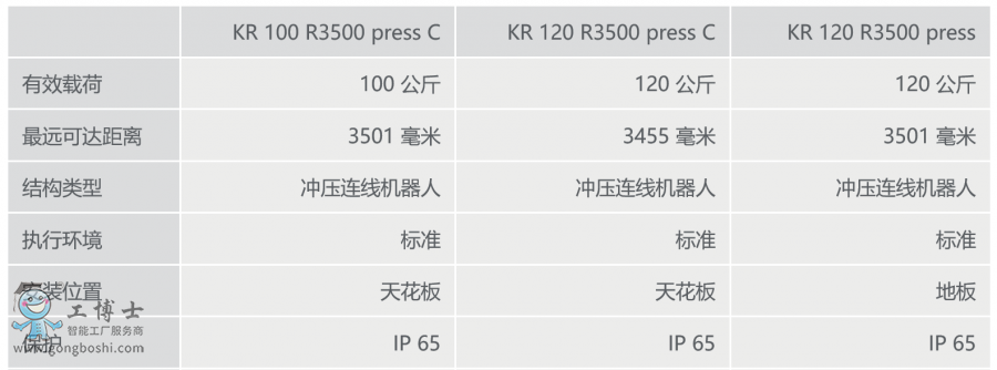 쿨CKR QUANTEC pressϢ[