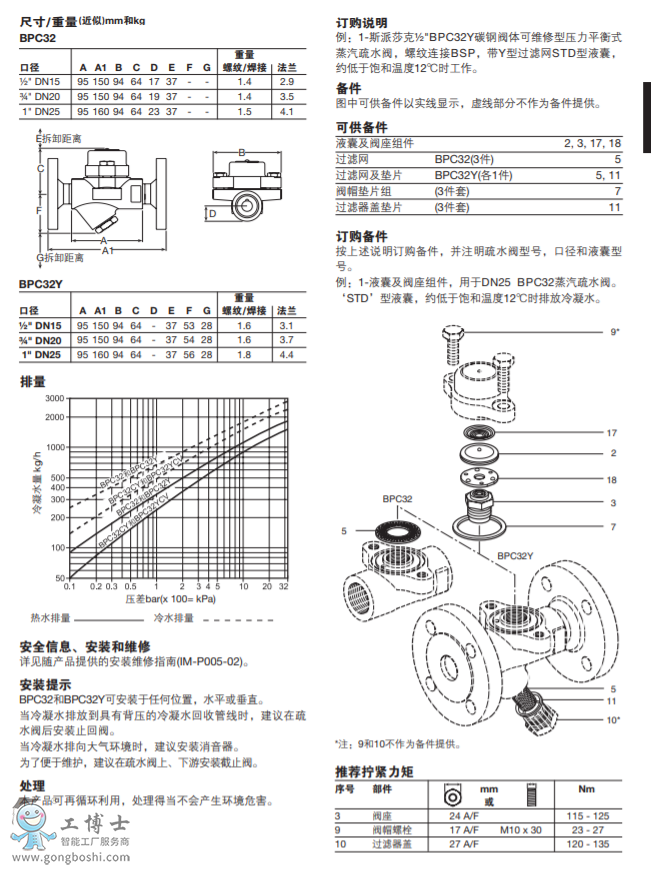 BPC32BPC32Y̼䓲| ƽʽoˮy|˹ɯˮy