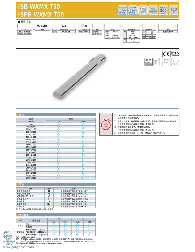 IAI늸ףC(j)е