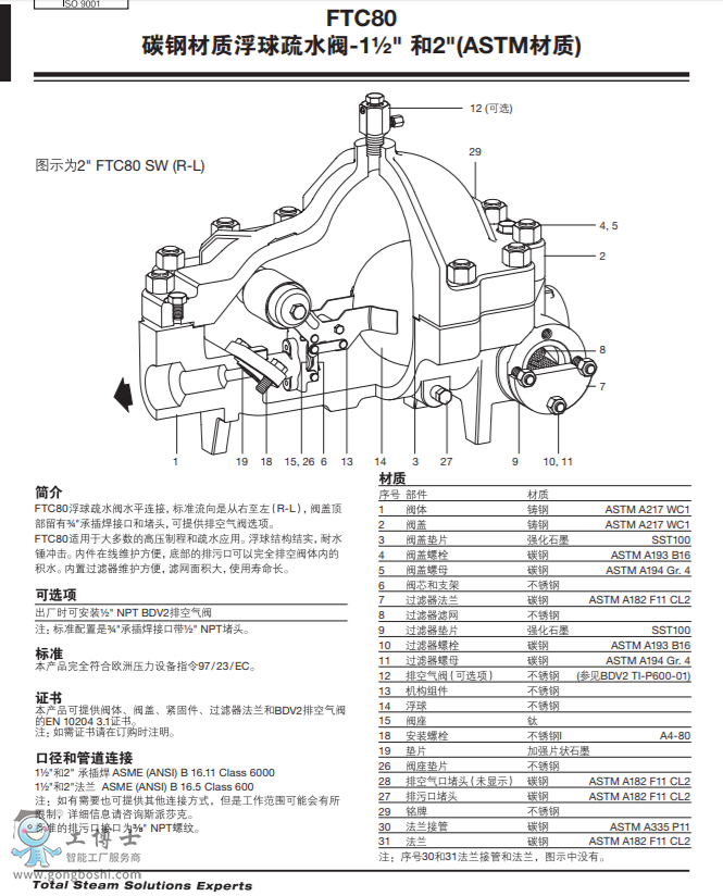 FTC80 ̼䓲|ˮy-1½" 2"(ASTM|