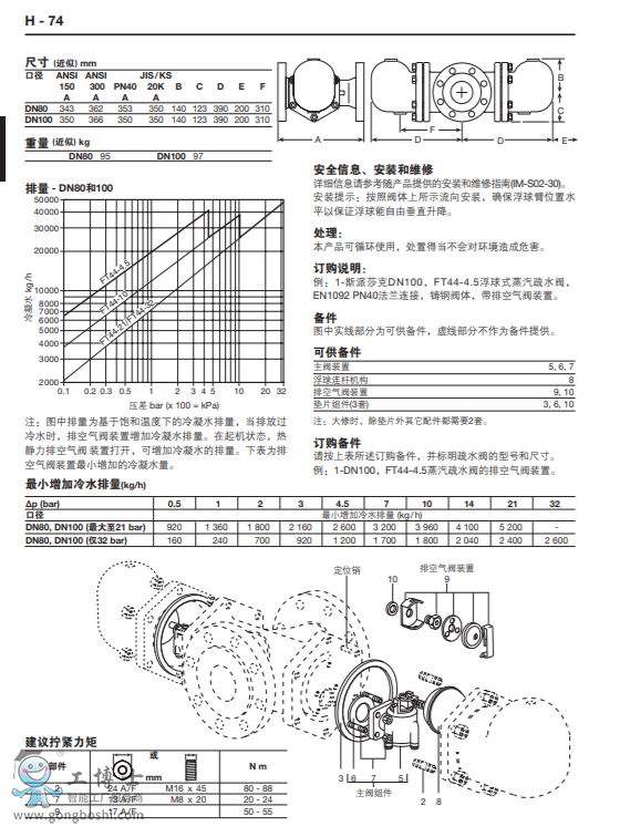 FT44 ̼䓲|(zh)ʽˮy(DN80DN100)