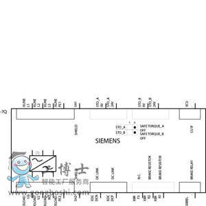 PM240-2˜22kW