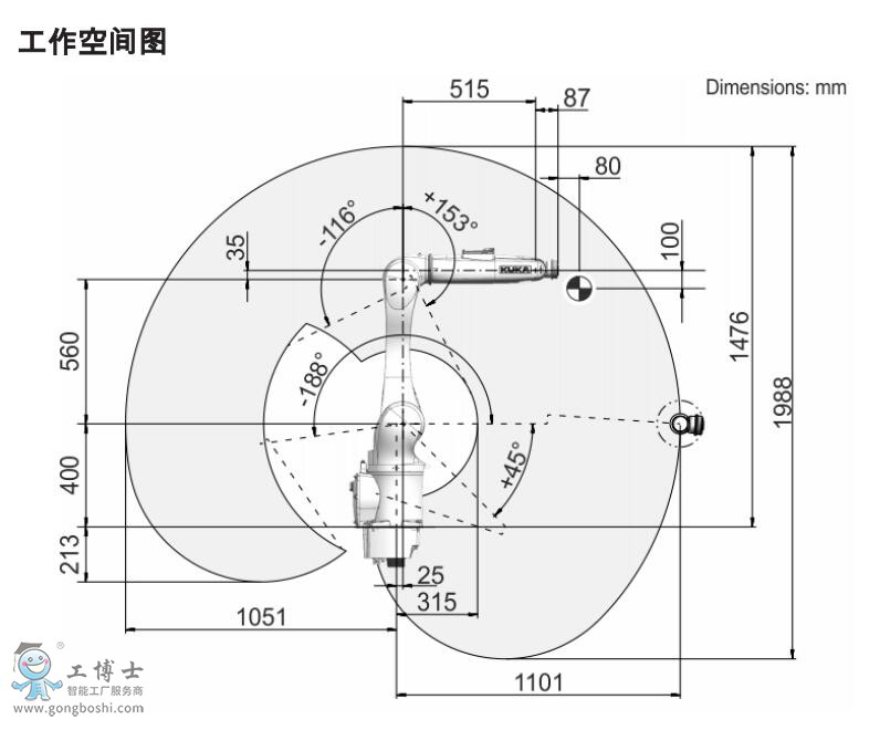 KR10 R1100 HM-SCgD