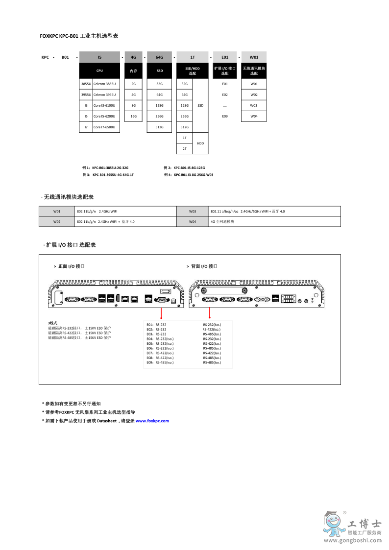 KPC-B01_3