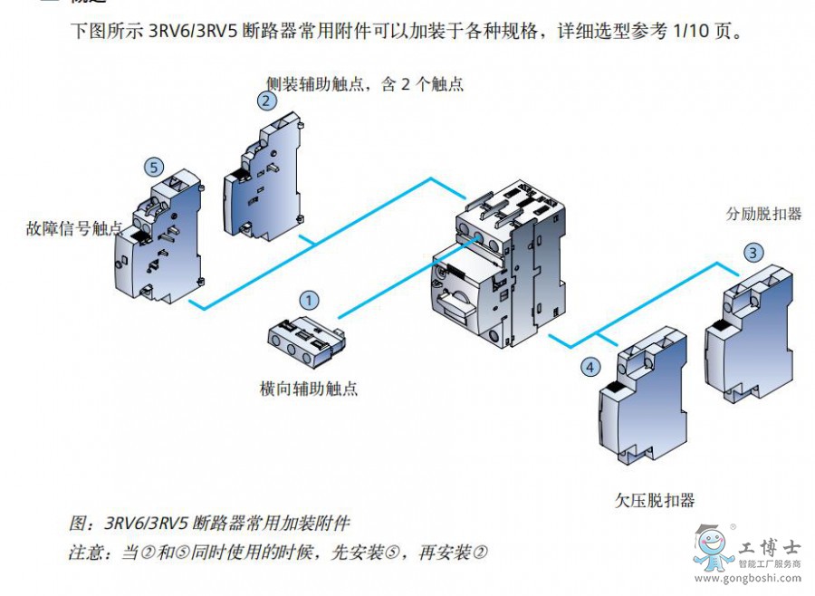 3RVV 3RV6Ԕ