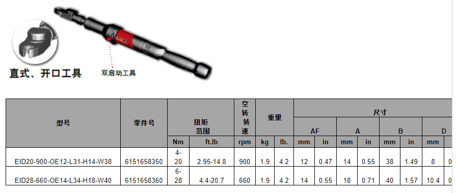 QoC1